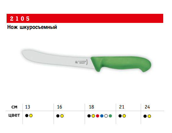 ��� ������������ GIESSER